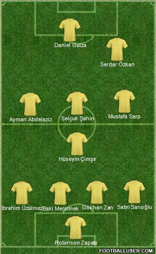 Dream Team Formation 2011
