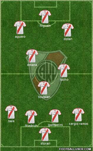 River Plate Formation 2011