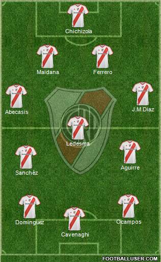 River Plate Formation 2011