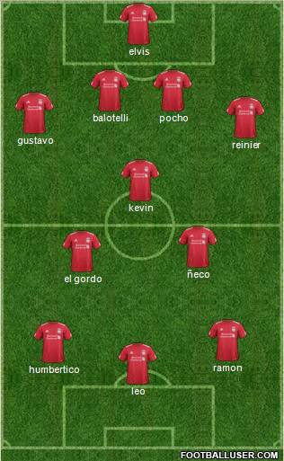 Liverpool Formation 2011