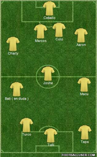 Manchester United Formation 2011
