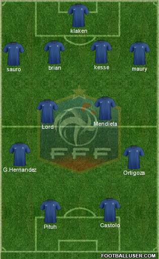 France Formation 2011