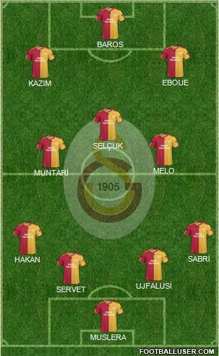 Galatasaray SK Formation 2011