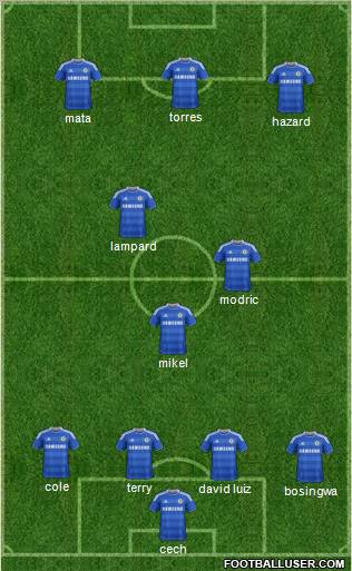 Chelsea Formation 2011