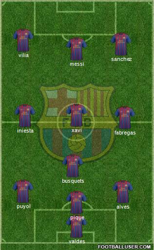 F.C. Barcelona Formation 2011