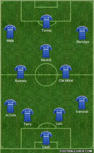Chelsea Formation 2011
