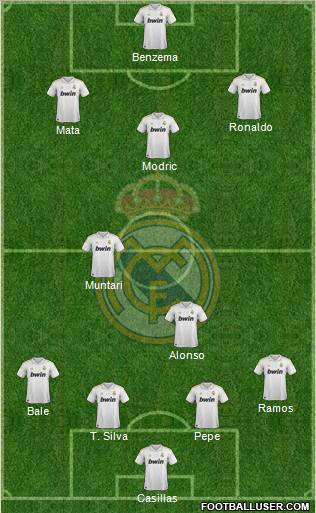 Real Madrid C.F. Formation 2011