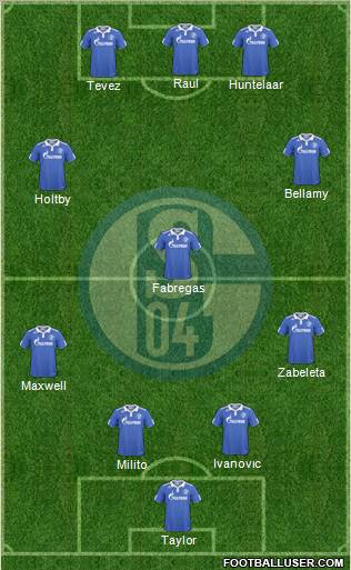 FC Schalke 04 Formation 2011