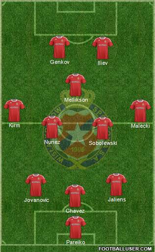 Wisla Krakow Formation 2011
