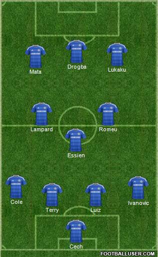 Chelsea Formation 2011