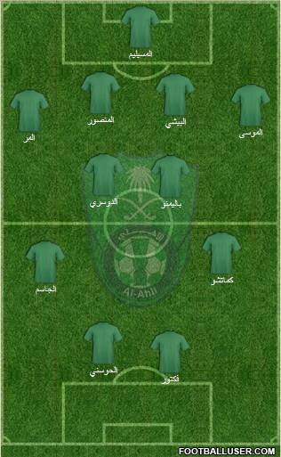 Al-Ahli (KSA) Formation 2011