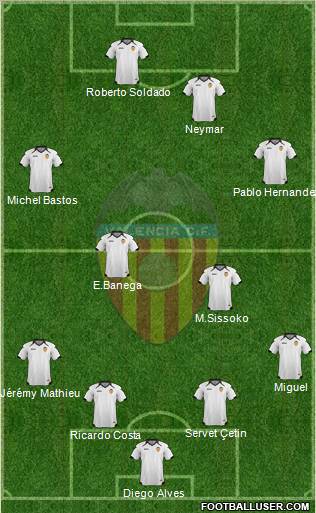 Valencia C.F., S.A.D. Formation 2011