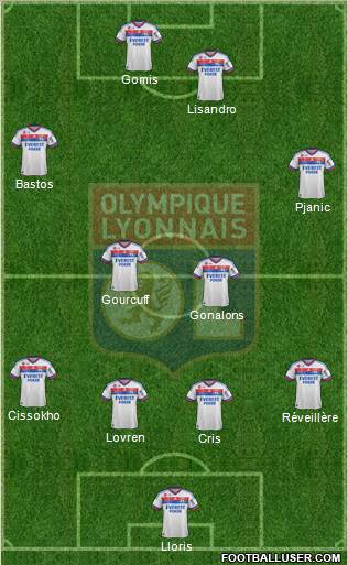 Olympique Lyonnais Formation 2011