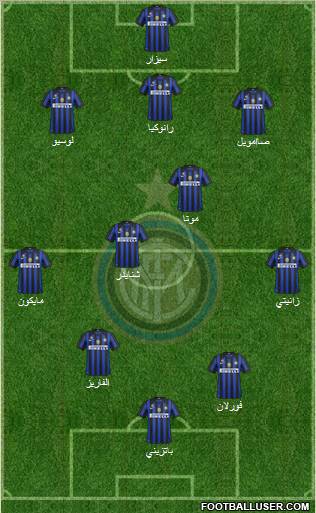 F.C. Internazionale Formation 2011