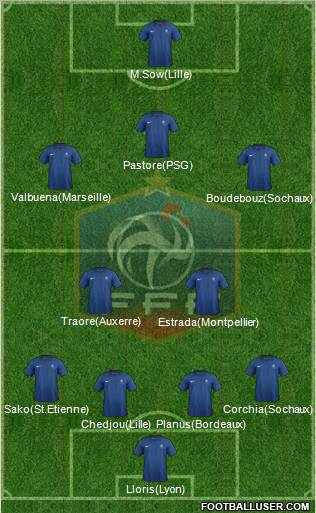 France Formation 2011