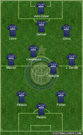 F.C. Internazionale Formation 2011