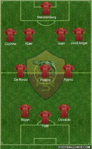 AS Roma Formation 2011