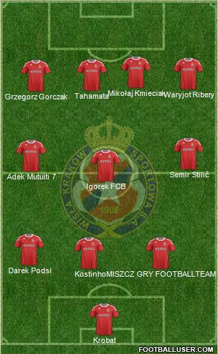 Wisla Krakow Formation 2011
