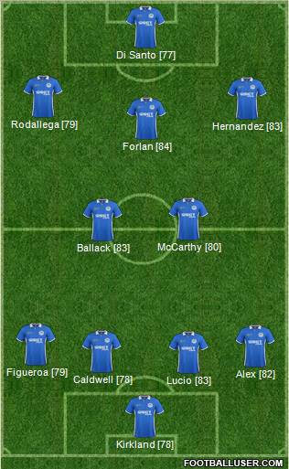 Wigan Athletic Formation 2011