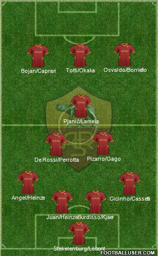 AS Roma Formation 2011
