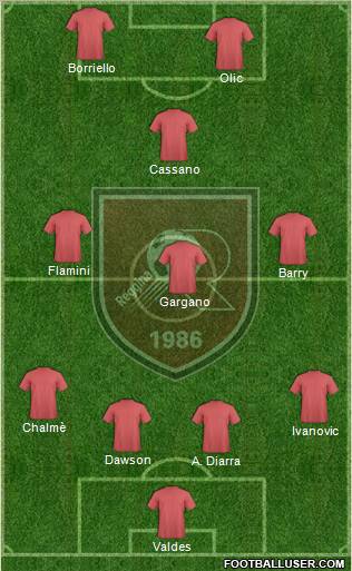 Reggina Formation 2011