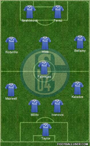 FC Schalke 04 Formation 2011