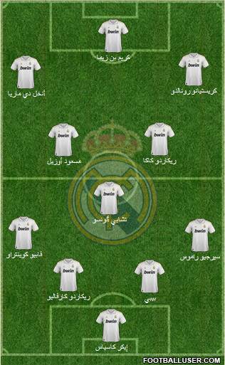 Real Madrid C.F. Formation 2011
