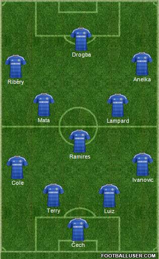 Chelsea Formation 2011