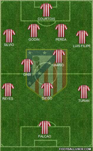 C. Atlético Madrid S.A.D. Formation 2011