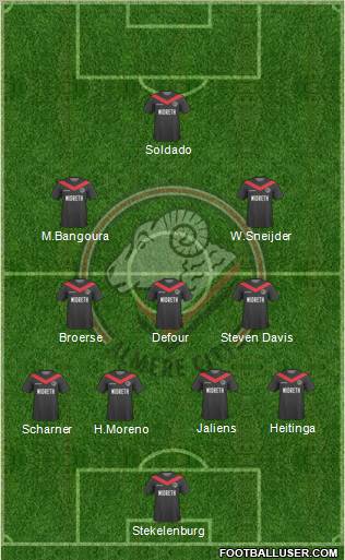 FC Omniworld Formation 2011