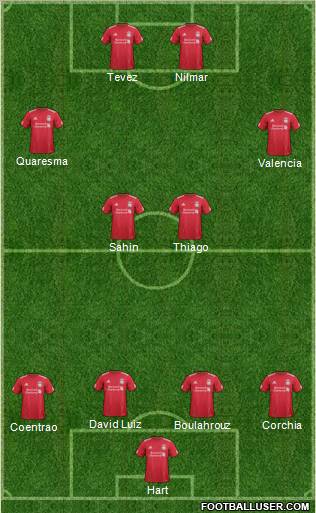Liverpool Formation 2011