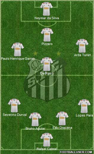 Santos FC Formation 2011