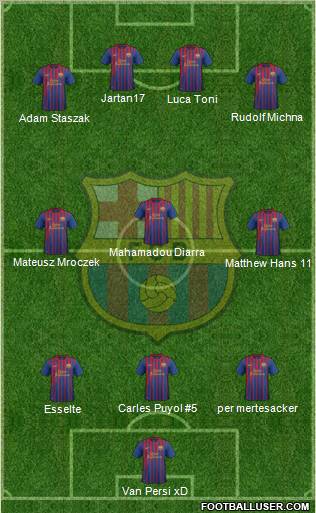 F.C. Barcelona Formation 2011