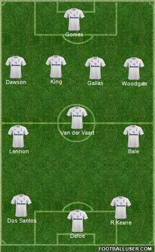 Tottenham Hotspur Formation 2011
