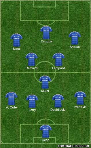 Chelsea Formation 2011