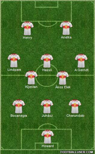 New York Red Bulls Formation 2011