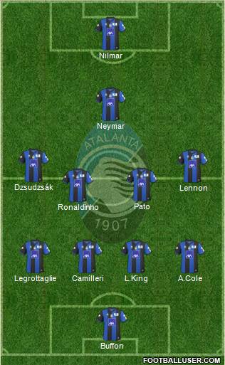 Atalanta 4-4-1-1 football formation