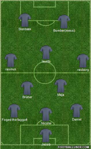 Champions League Team Formation 2011
