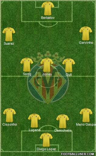 Villarreal C.F., S.A.D. Formation 2011