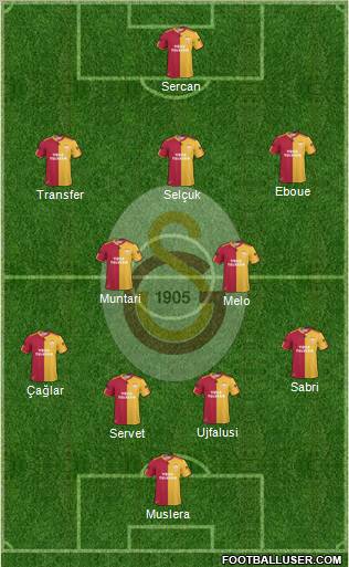 Galatasaray SK Formation 2011