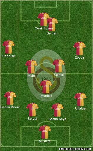 Galatasaray SK Formation 2011