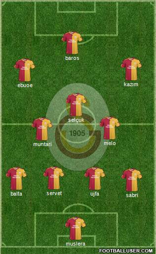 Galatasaray SK Formation 2011