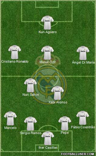 Real Madrid C.F. Formation 2011
