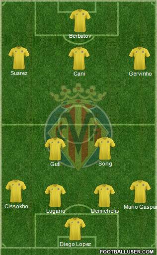 Villarreal C.F., S.A.D. Formation 2011