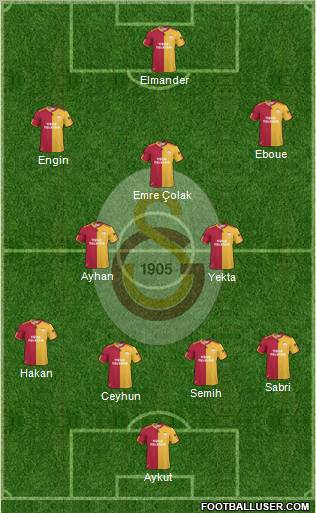 Galatasaray SK Formation 2011
