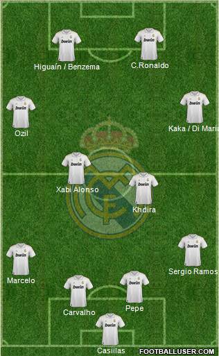 Real Madrid C.F. Formation 2011
