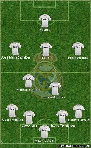Real Madrid C.F. Formation 2011