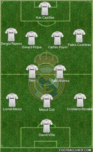 Real Madrid C.F. Formation 2011
