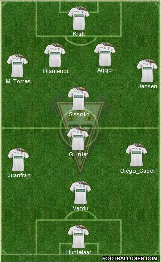Albacete B., S.A.D. Formation 2011