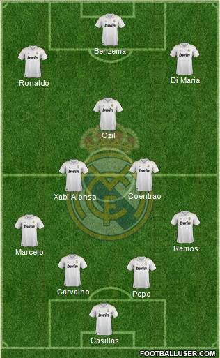 Real Madrid C.F. Formation 2011